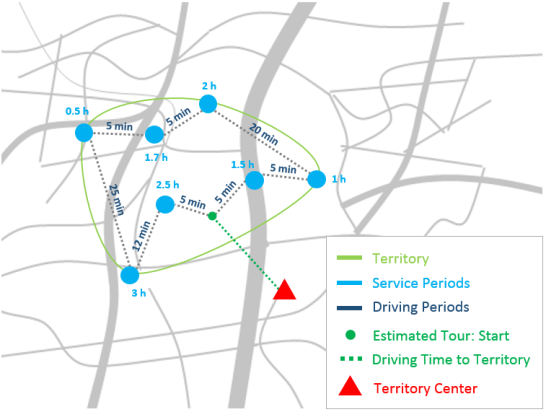 xTerritory Tour Estimation